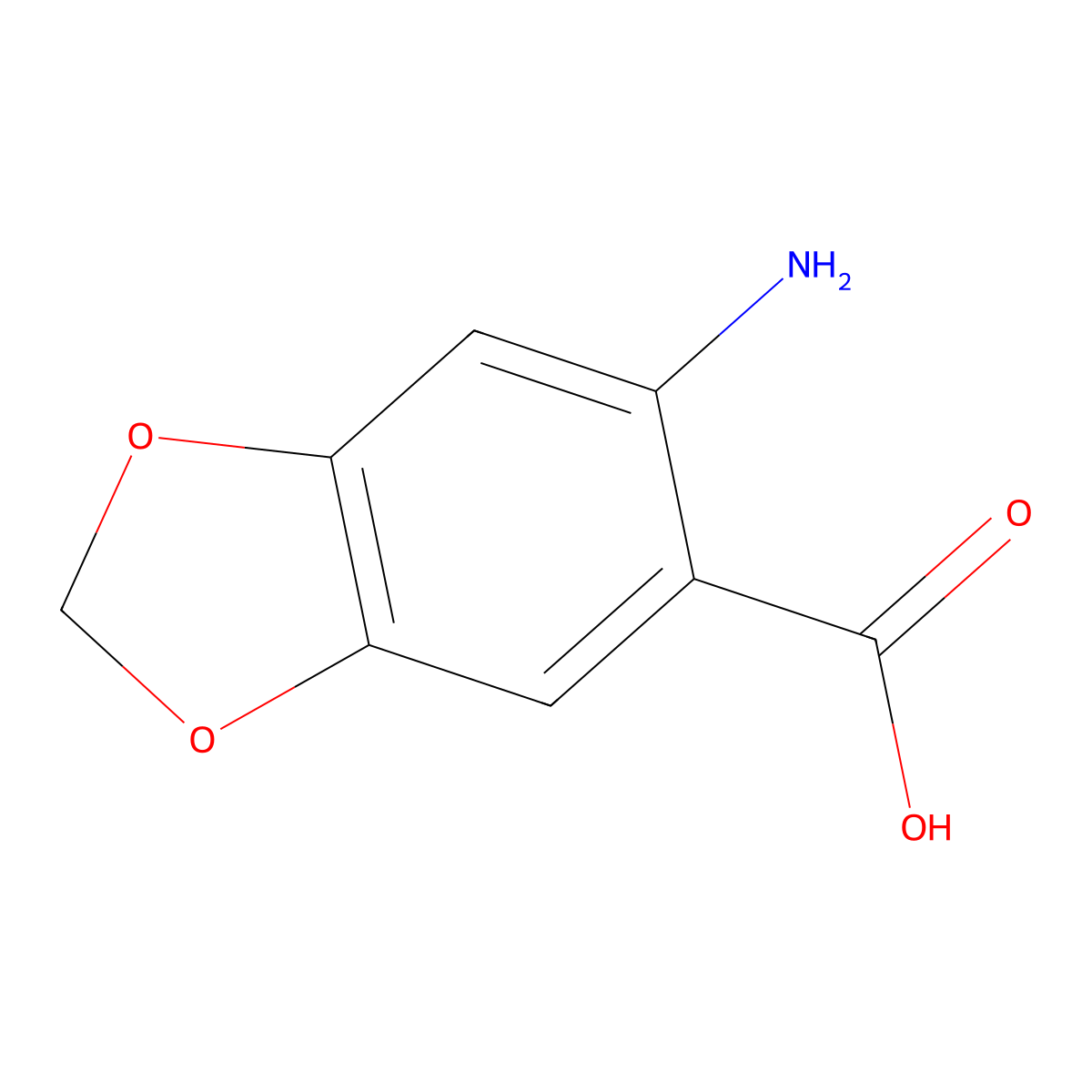 6-Amino-1,3-dioxaindane-5-carboxylic acid molecular structure, CAS 20332-16-5
