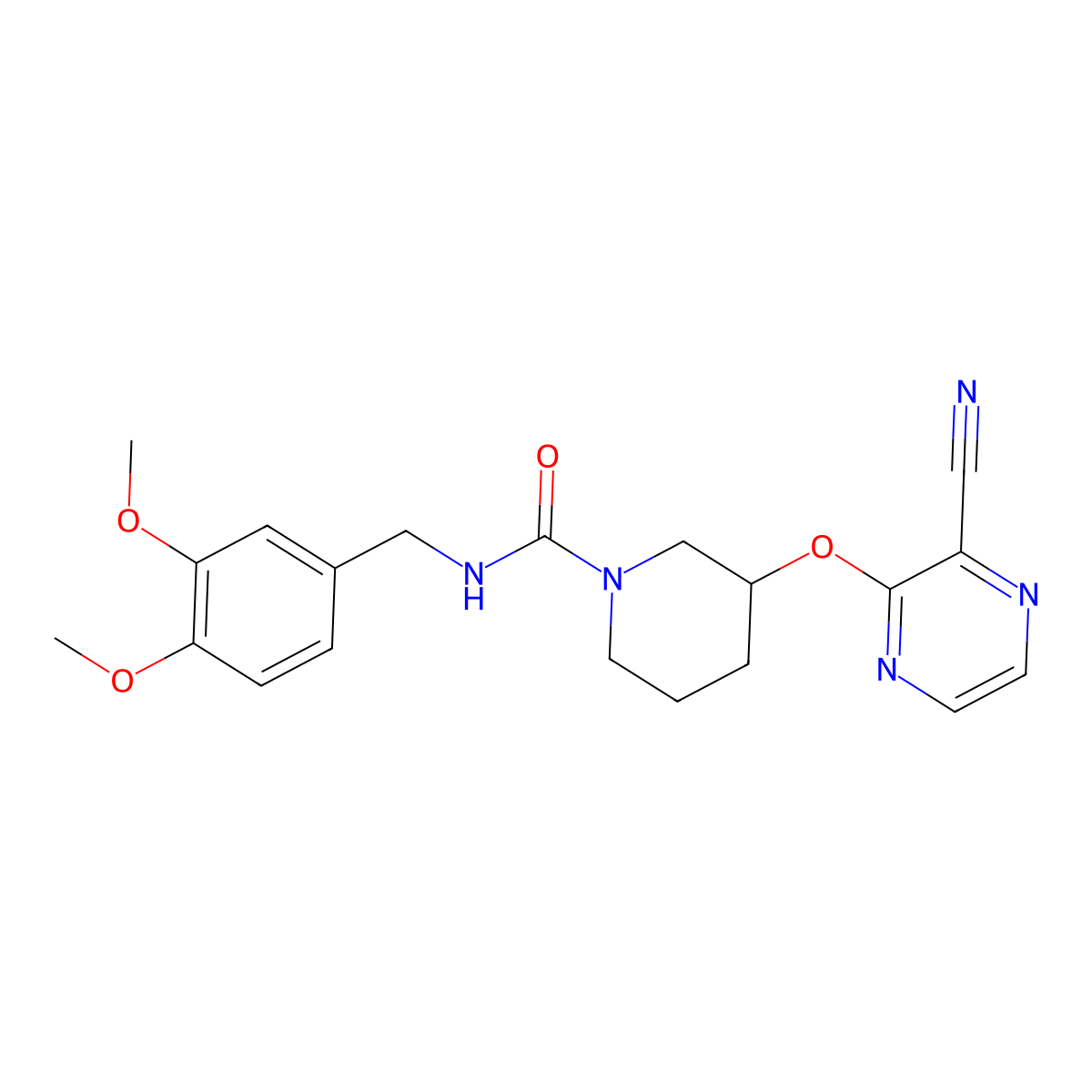 3-((3-cyanopyrazin-2-yl)oxy)-N-(3,4-dimethoxybenzyl)piperidine-1-carboxamide molecular structure, CAS 2034504-59-9