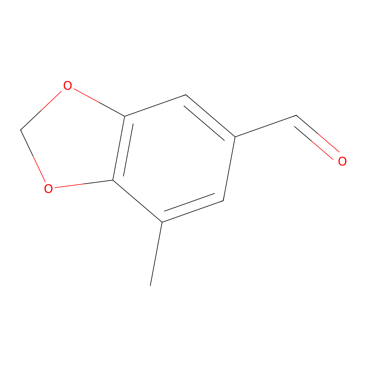 7-Methylbenzo[d][1,3]dioxole-5-carbaldehyde molecular structure, CAS 204916-91-6