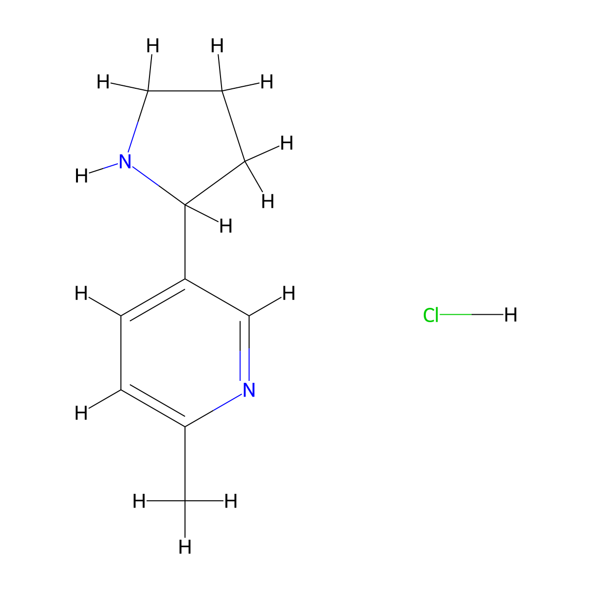2-Methyl-5-(pyrrolidin-2-yl)pyridine hydrochloride molecular structure, CAS 2055841-62-6