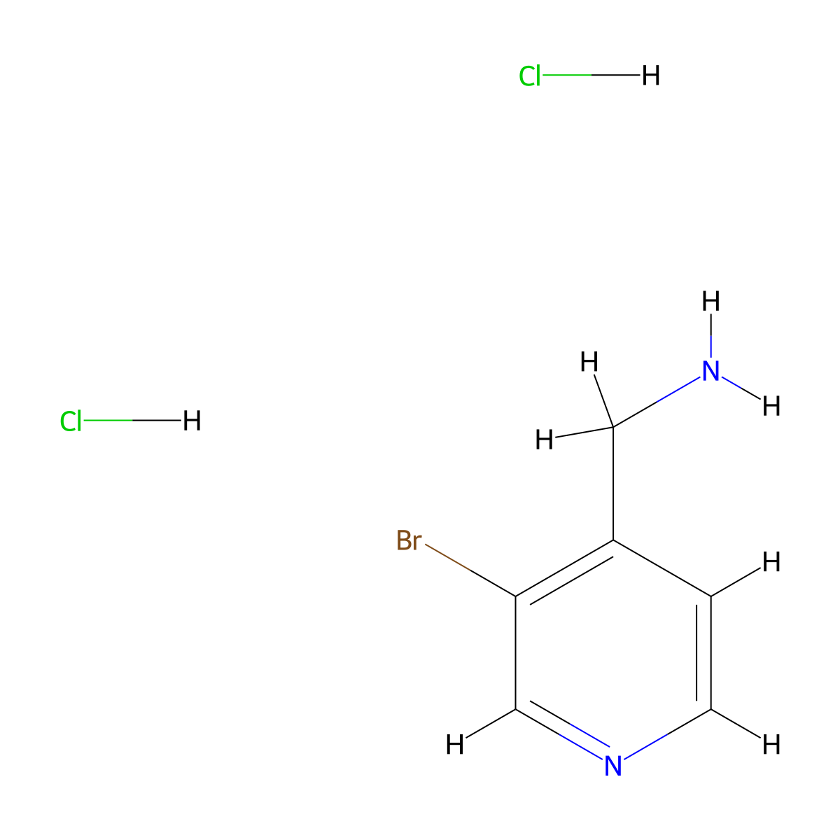 (3-Bromopyridin-4-yl)methanamine dihydrochloride molecular structure, CAS 2059942-27-5