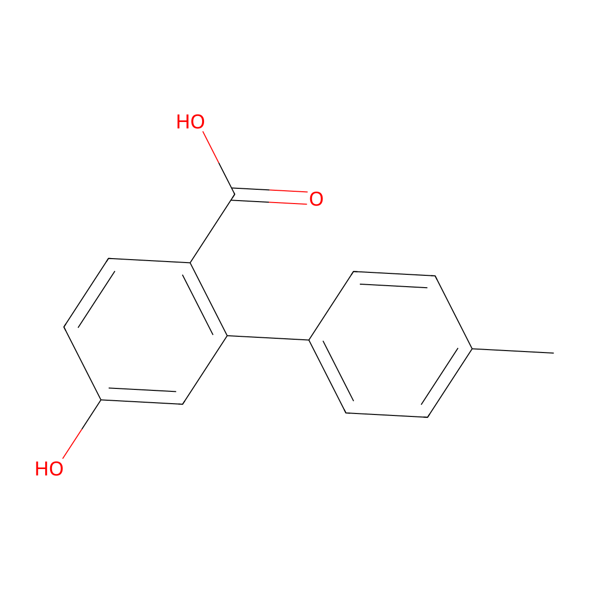4-Hydroxy-2-(4-methylphenyl)benzoic acid molecular structure, CAS 2060000-17-9