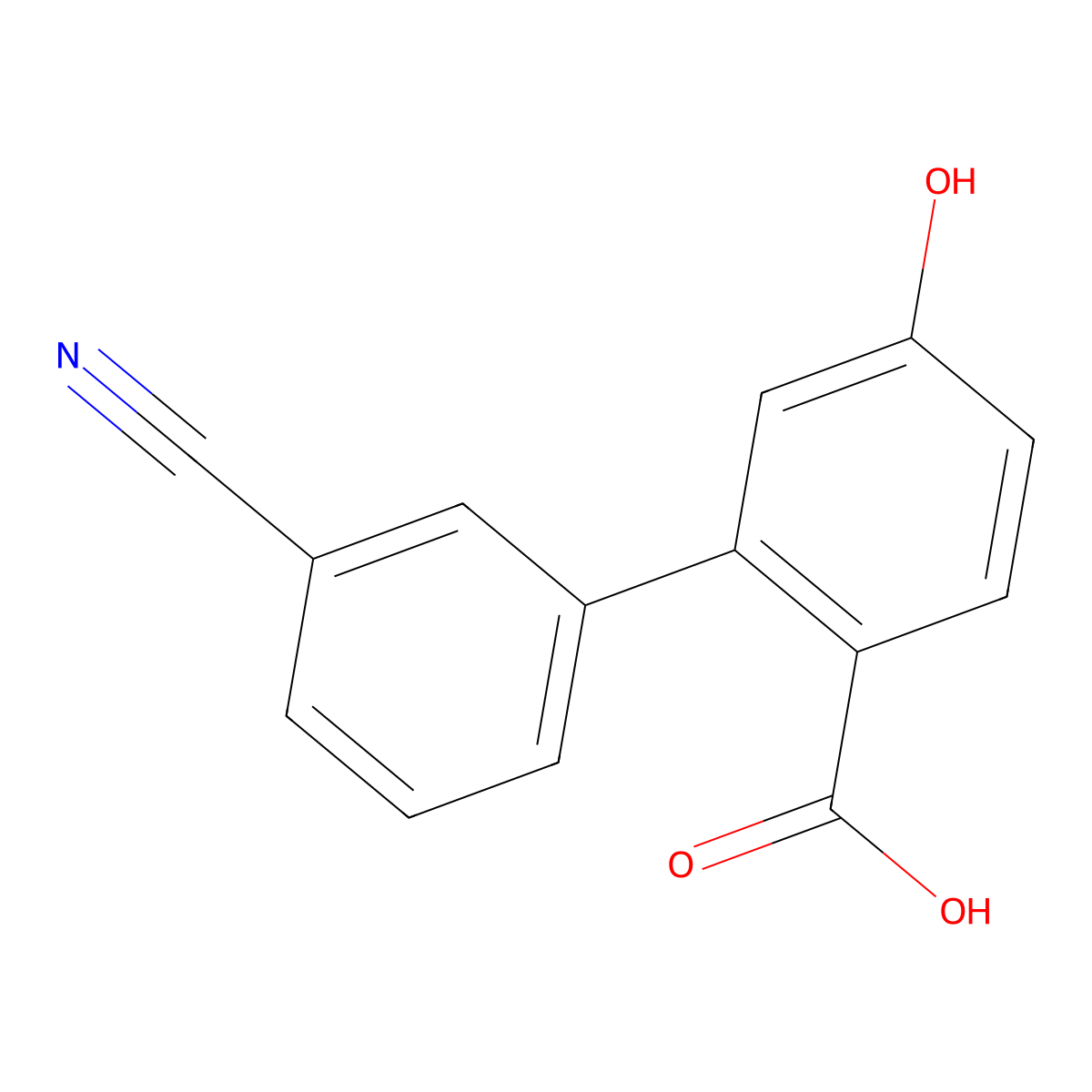 2-(3-Cyanophenyl)-4-hydroxybenzoic acid molecular structure, CAS 2060006-50-8