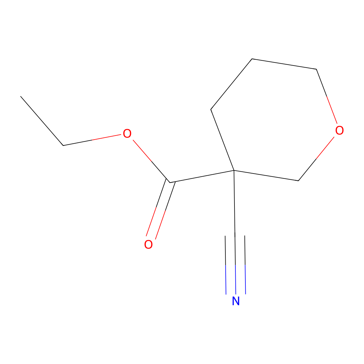 Ethyl 3-cyanooxane-3-carboxylate molecular structure, CAS 2060031-63-0