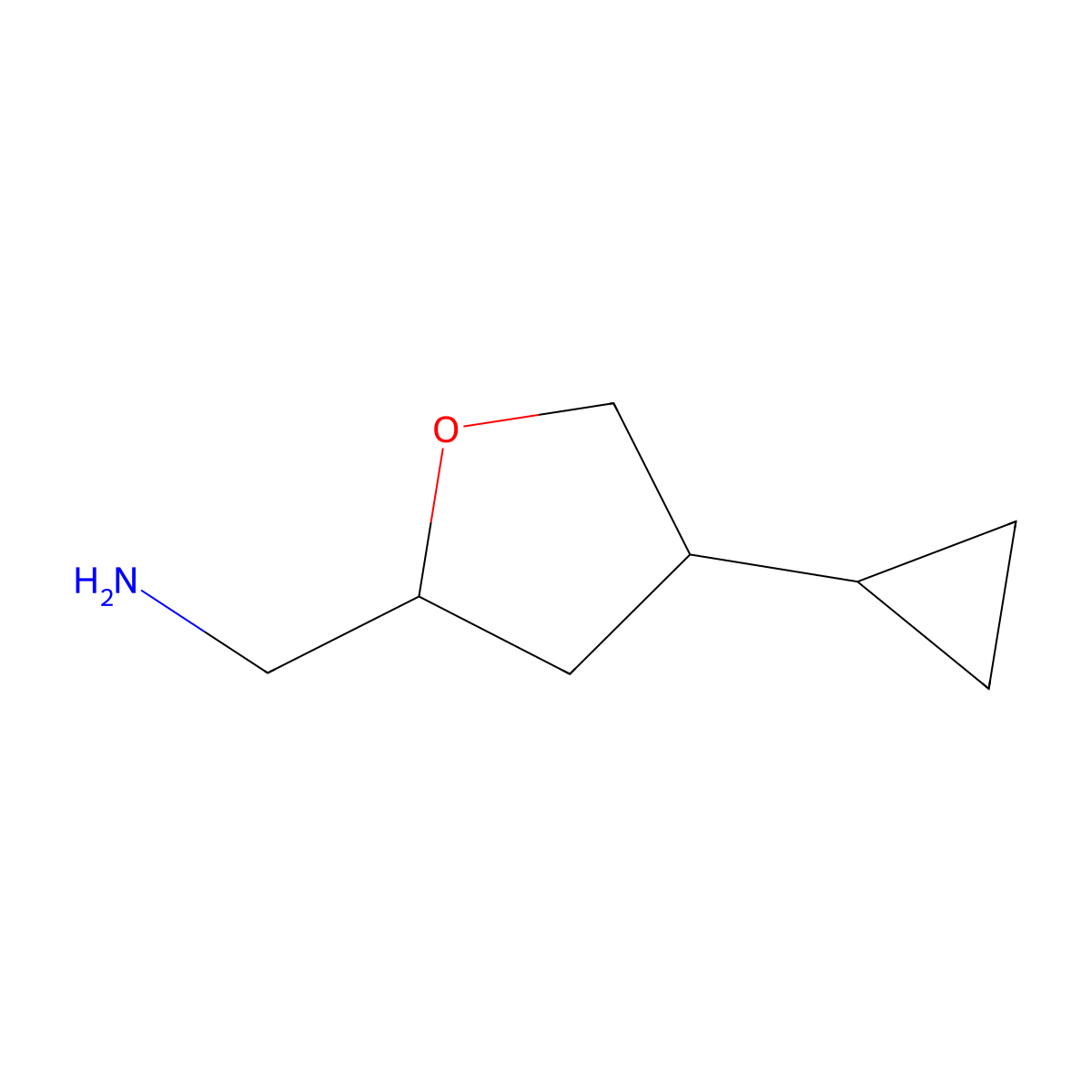 (4-Cyclopropyloxolan-2-yl)methanamine molecular structure, CAS 2060041-81-6