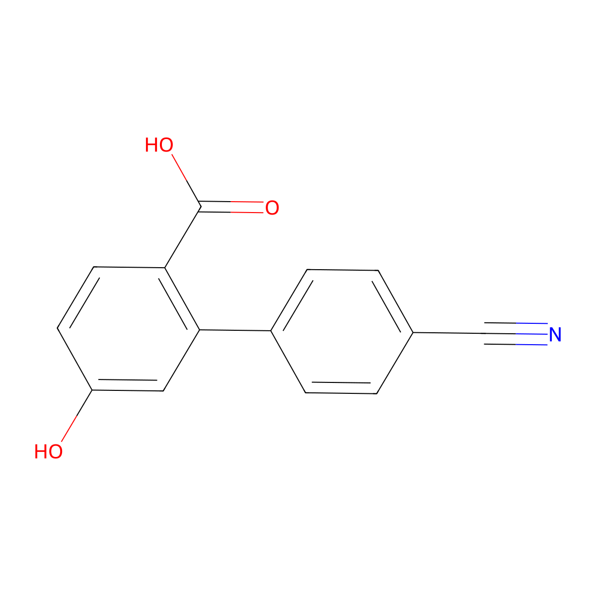 2-(4-Cyanophenyl)-4-hydroxybenzoic acid molecular structure, CAS 2060046-99-1