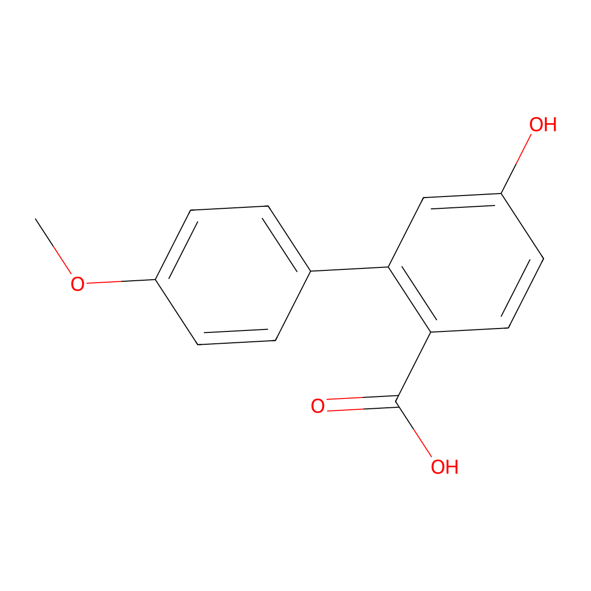 4-Hydroxy-2-(4-methoxyphenyl)benzoic acid molecular structure, CAS 2060054-00-2