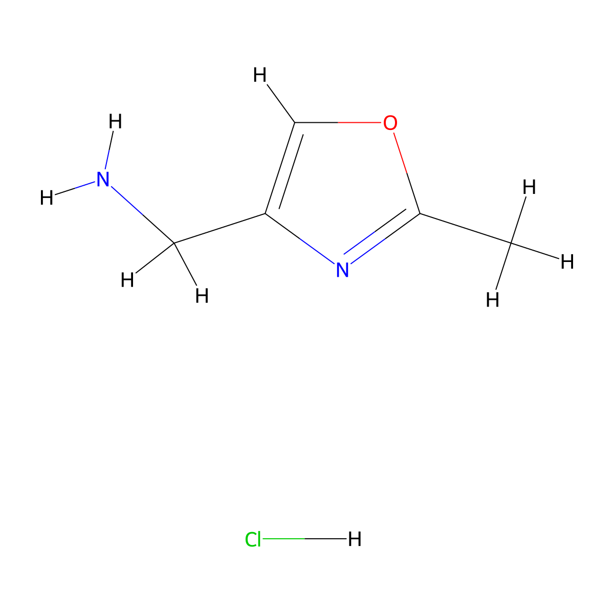(2-Methyl-1,3-oxazol-4-yl)methanamine hydrochloride molecular structure, CAS 2061979-41-5