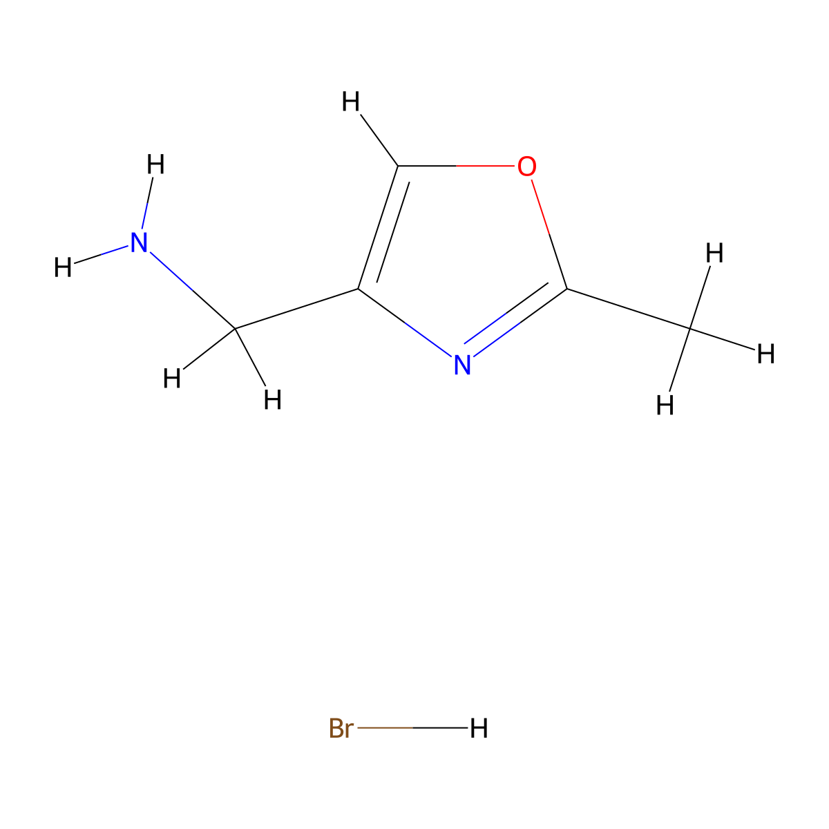 (2-Methyloxazol-4-yl)methanamine hydrobromide molecular structure, CAS 2061979-67-5