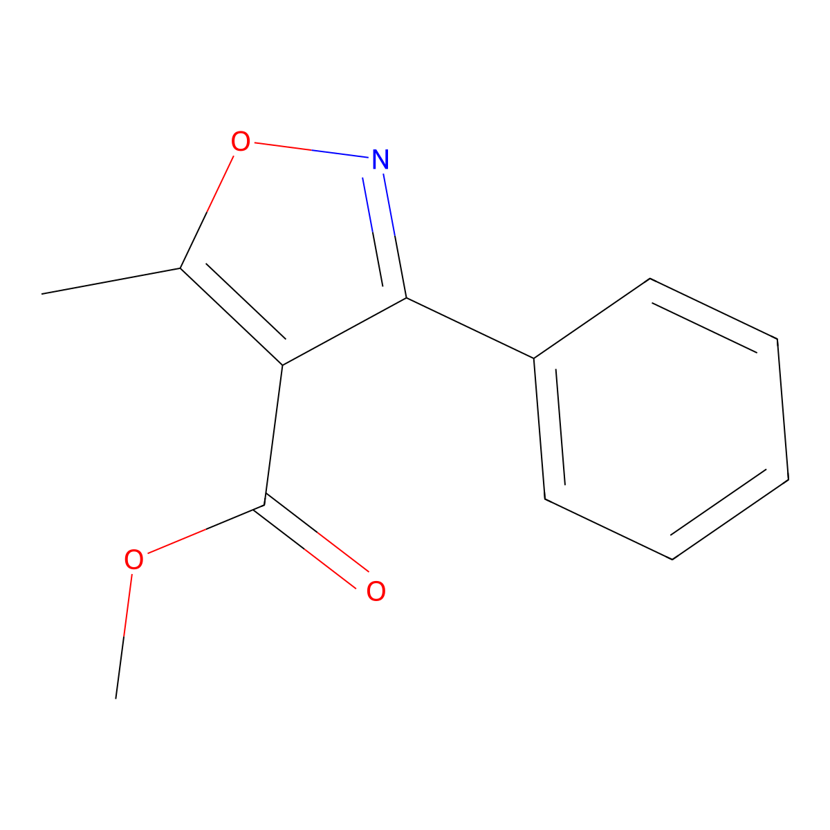 Methyl 5-methyl-3-phenyl-1,2-oxazole-4-carboxylate molecular structure, CAS 2065-28-3