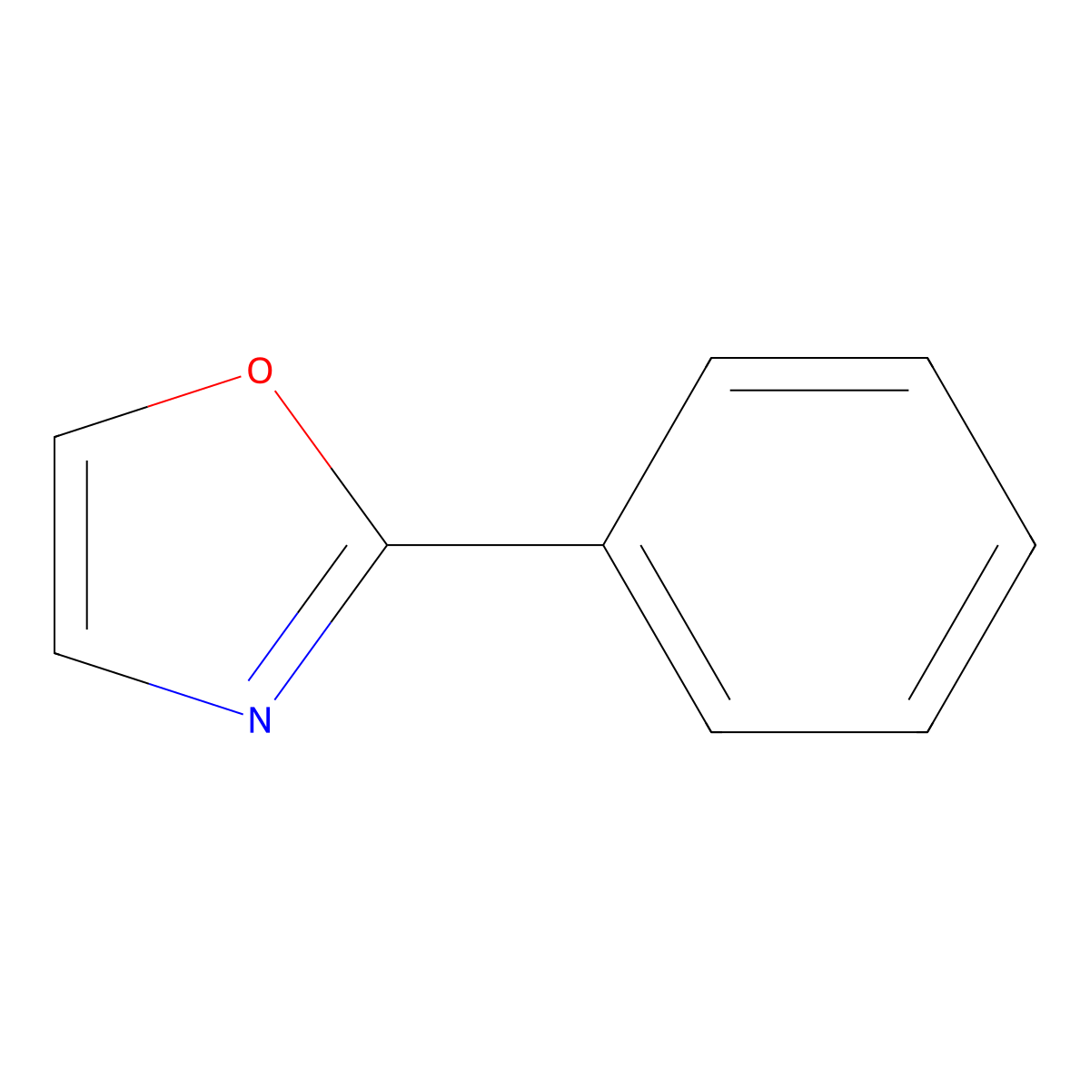 2-Phenyl-1,3-oxazole molecular structure, CAS 20662-88-8