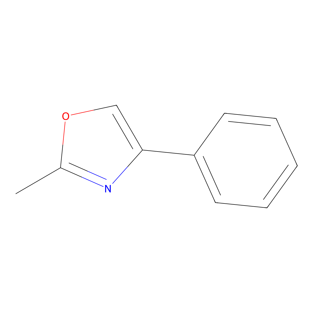 Oxazole, 2-methyl-4-phenyl- molecular structure, CAS 20662-90-2
