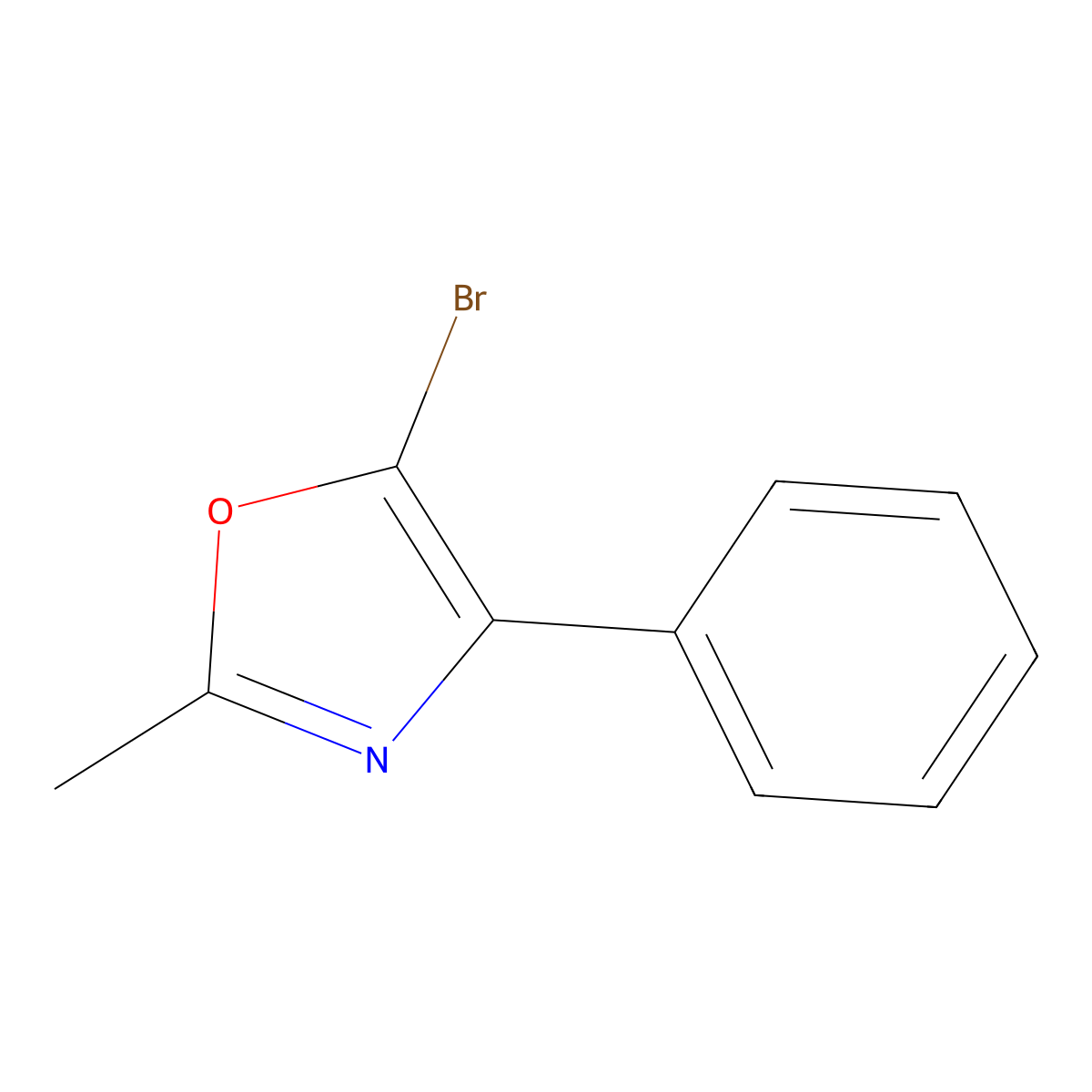 5-Bromo-2-methyl-4-phenyl-1,3-oxazole molecular structure, CAS 20662-93-5