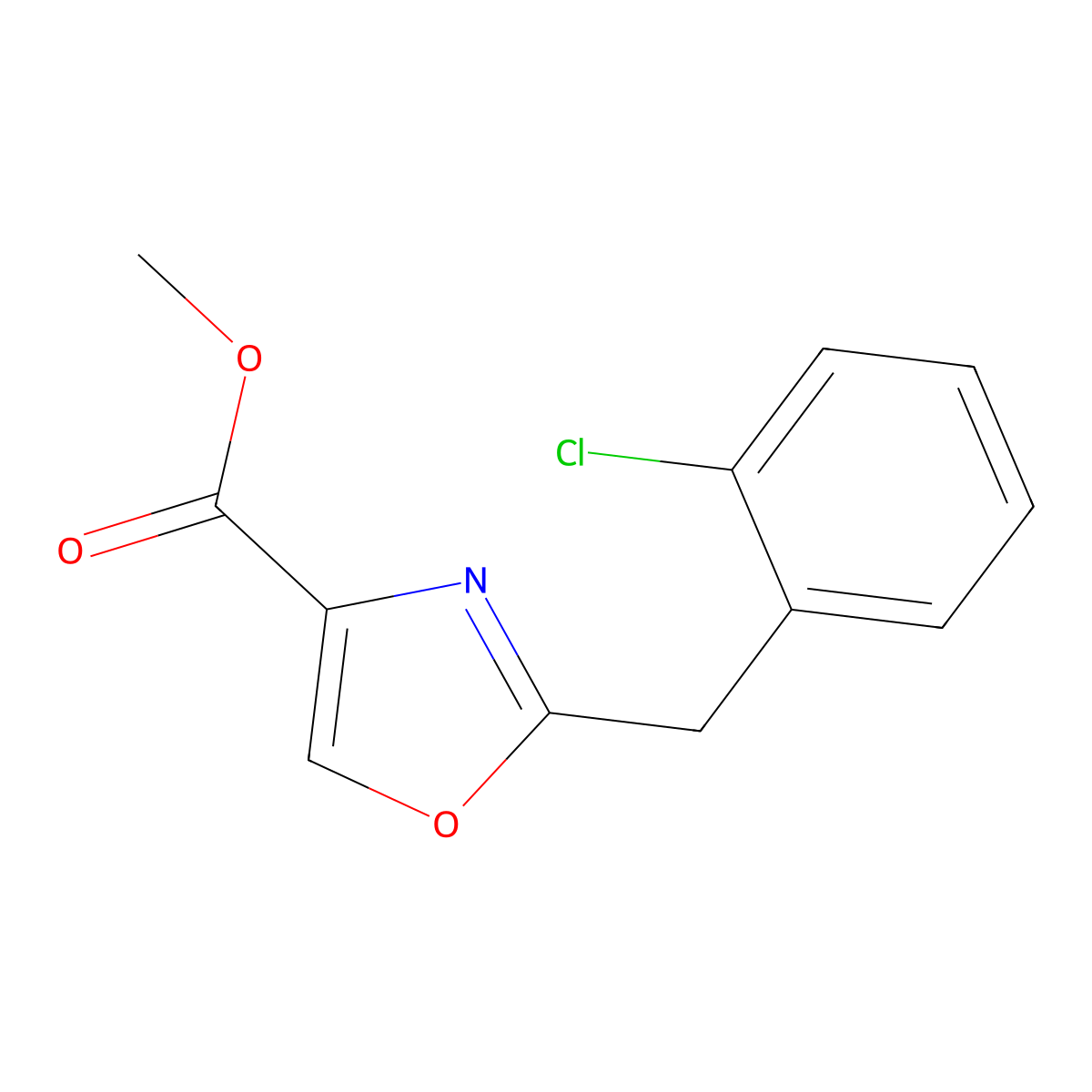 Methyl 2-(2-Chlorobenzyl)oxazole-4-carboxylate molecular structure, CAS 2070896-58-9