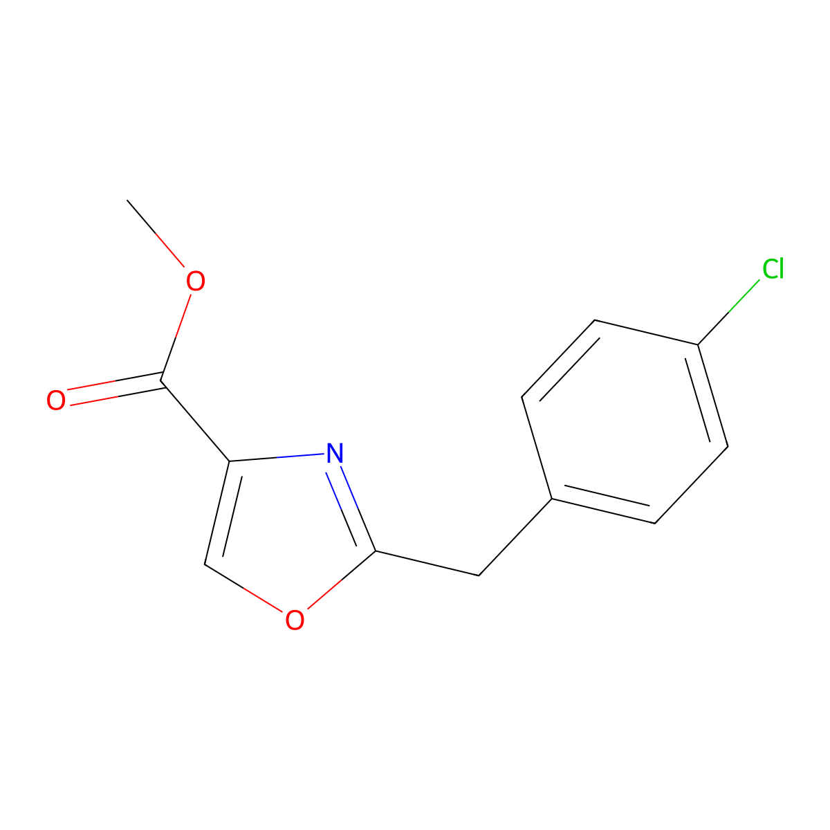 Methyl 2-(4-Chlorobenzyl)oxazole-4-carboxylate molecular structure, CAS 2070896-60-3