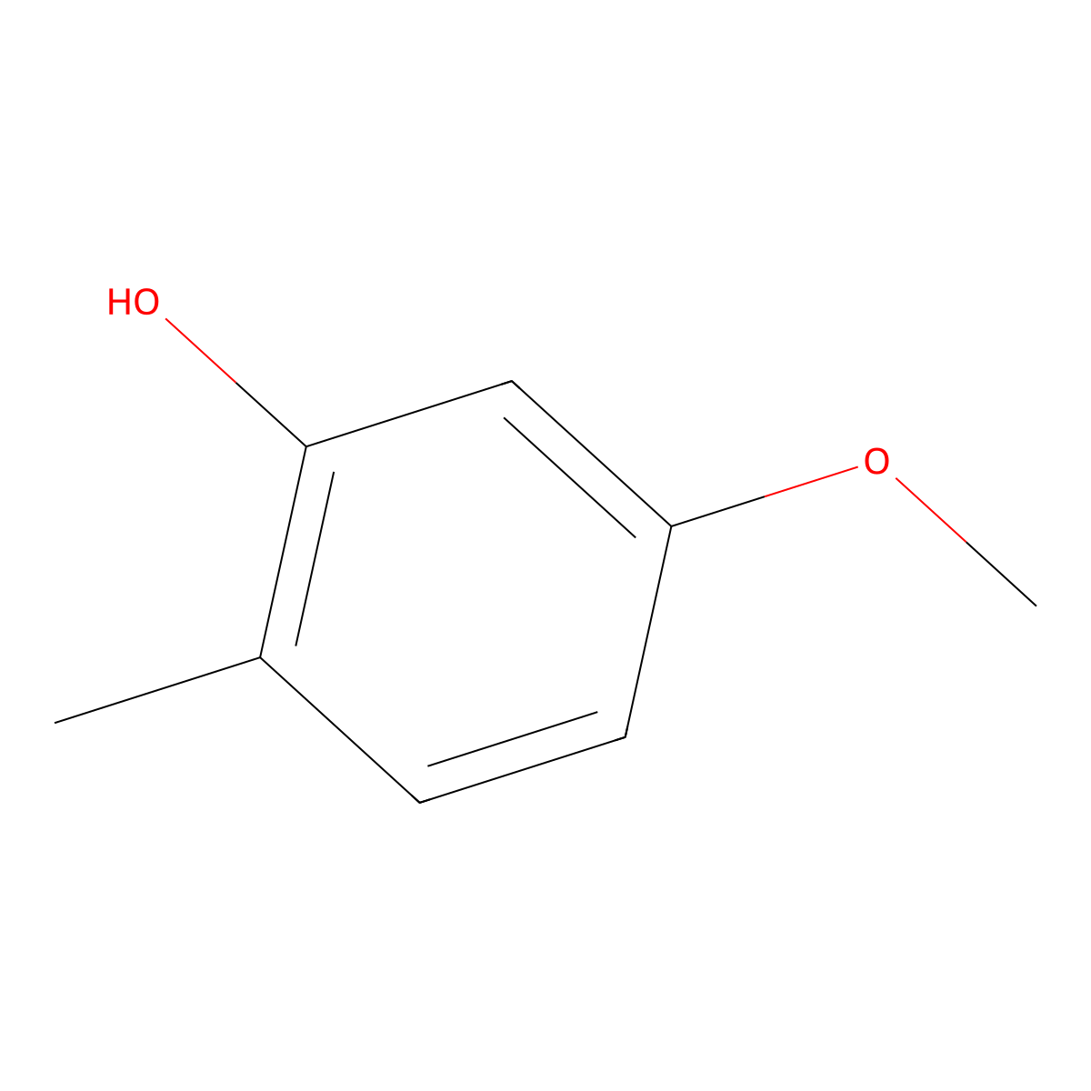 5-Methoxy-2-methylphenol molecular structure, CAS 20734-74-1