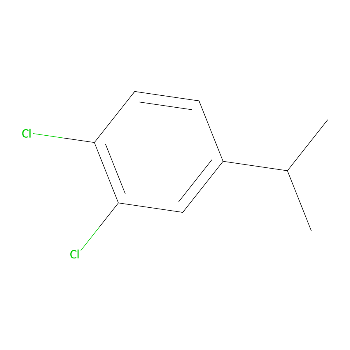3,4-Dichlorocumene molecular structure, CAS 2077-14-7