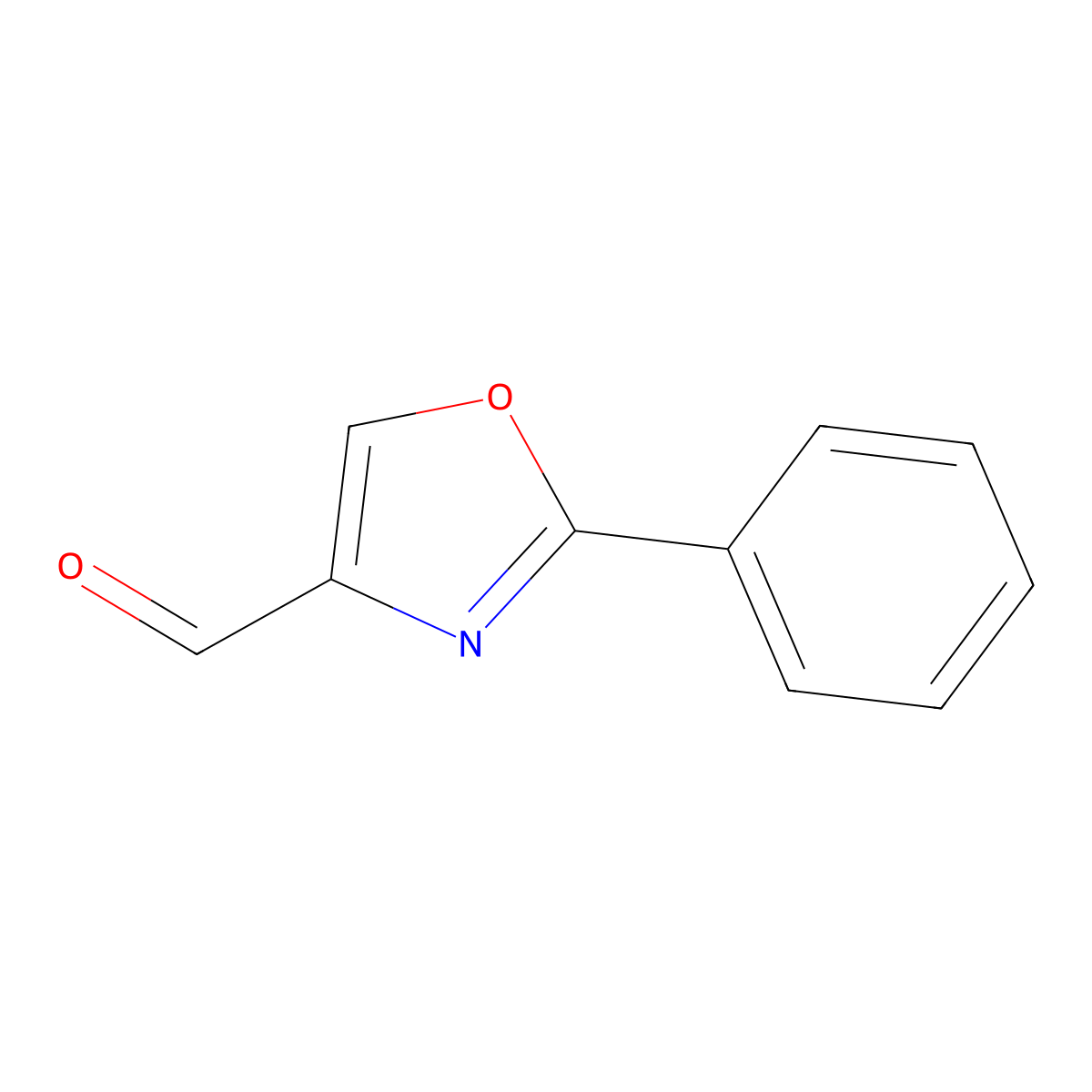 2-Phenyl-1,3-oxazole-4-carbaldehyde molecular structure, CAS 20771-08-8