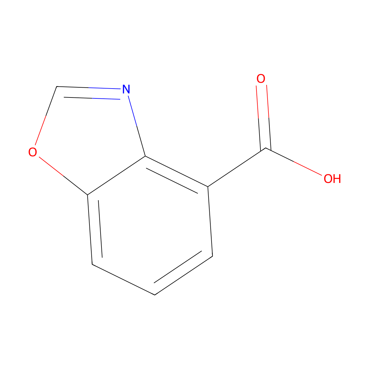 1,3-Benzoxazole-4-carboxylic acid molecular structure, CAS 208772-23-0