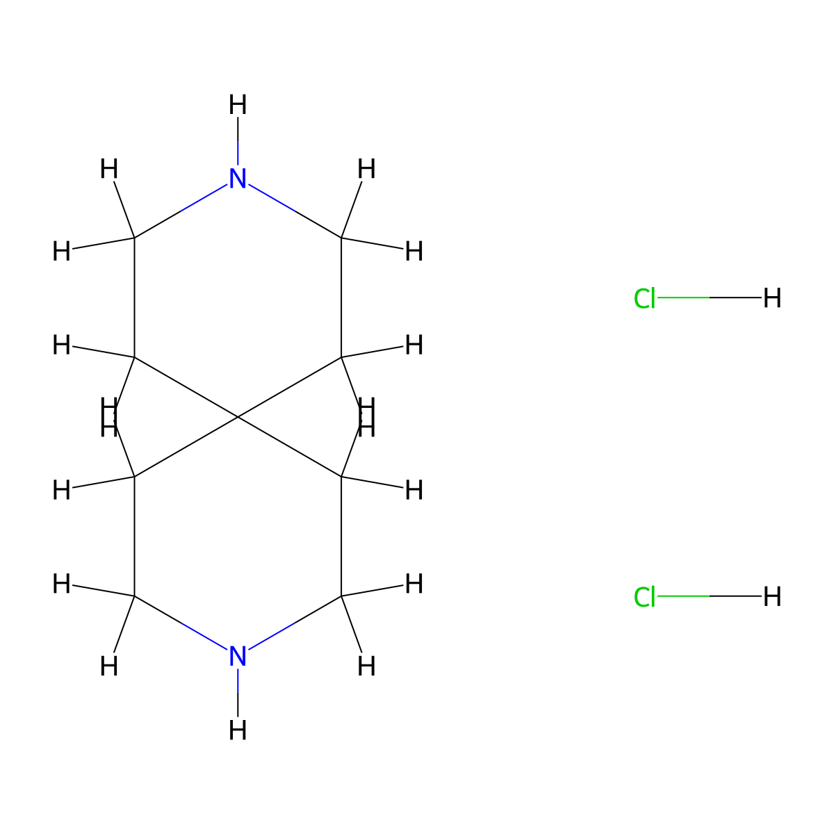 3,9-Diazaspiro[5.5]undecane dihydrochloride molecular structure, CAS 2089256-14-2