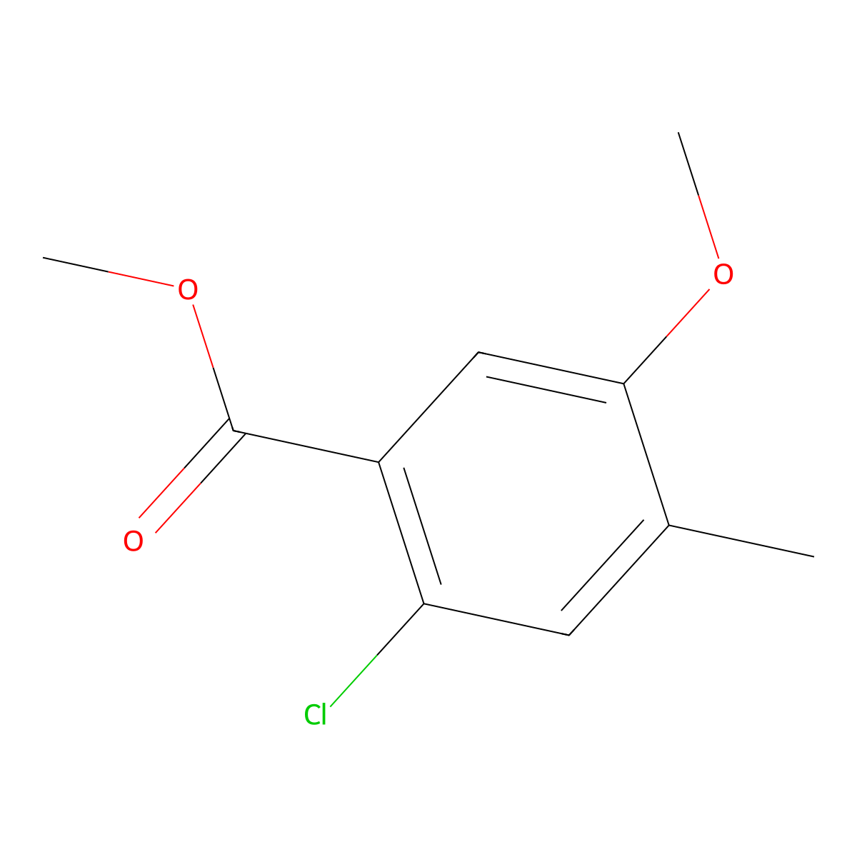 Methyl 2-chloro-5-methoxy-4-methylbenzoate molecular structure, CAS 2089325-10-8