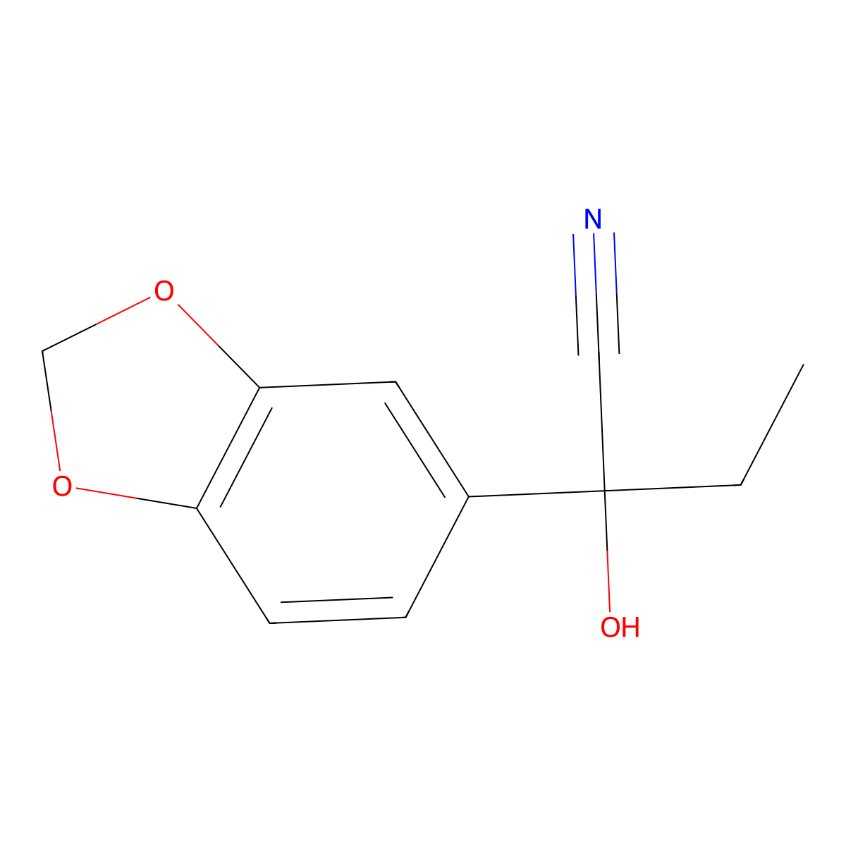 2-(1,3-Dioxaindan-5-yl)-2-hydroxybutanenitrile molecular structure, CAS 2090971-03-0