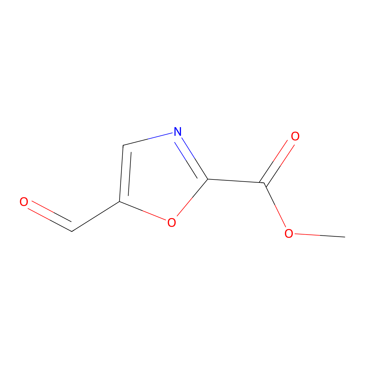 Methyl 5-formyl-1,3-oxazole-2-carboxylate molecular structure, CAS 2091169-08-1