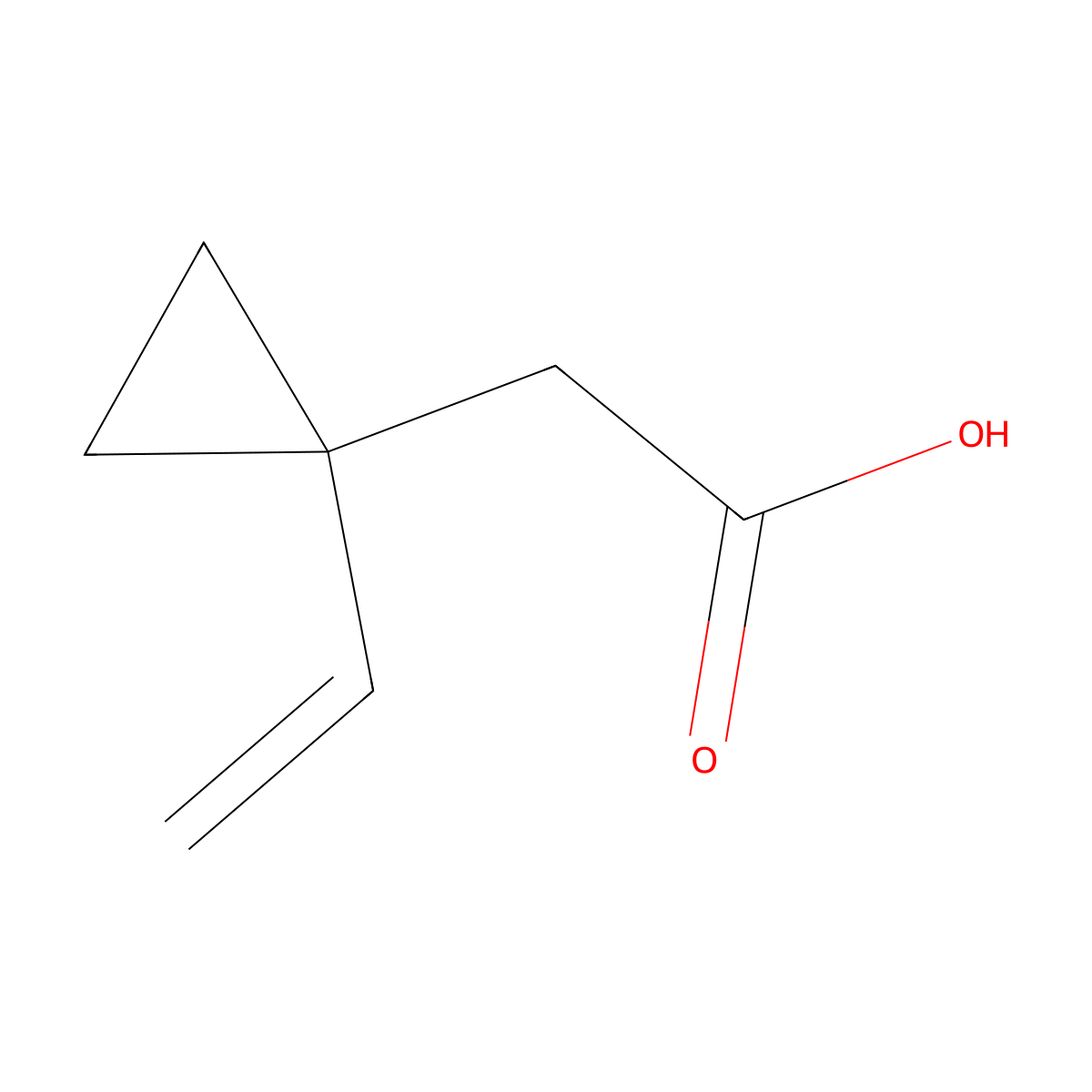 2-(1-Ethenylcyclopropyl)acetic acid molecular structure, CAS 2091588-79-1