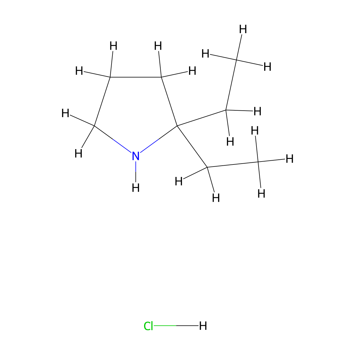 2,2-Diethylpyrrolidine hydrochloride molecular structure, CAS 2094929-02-7