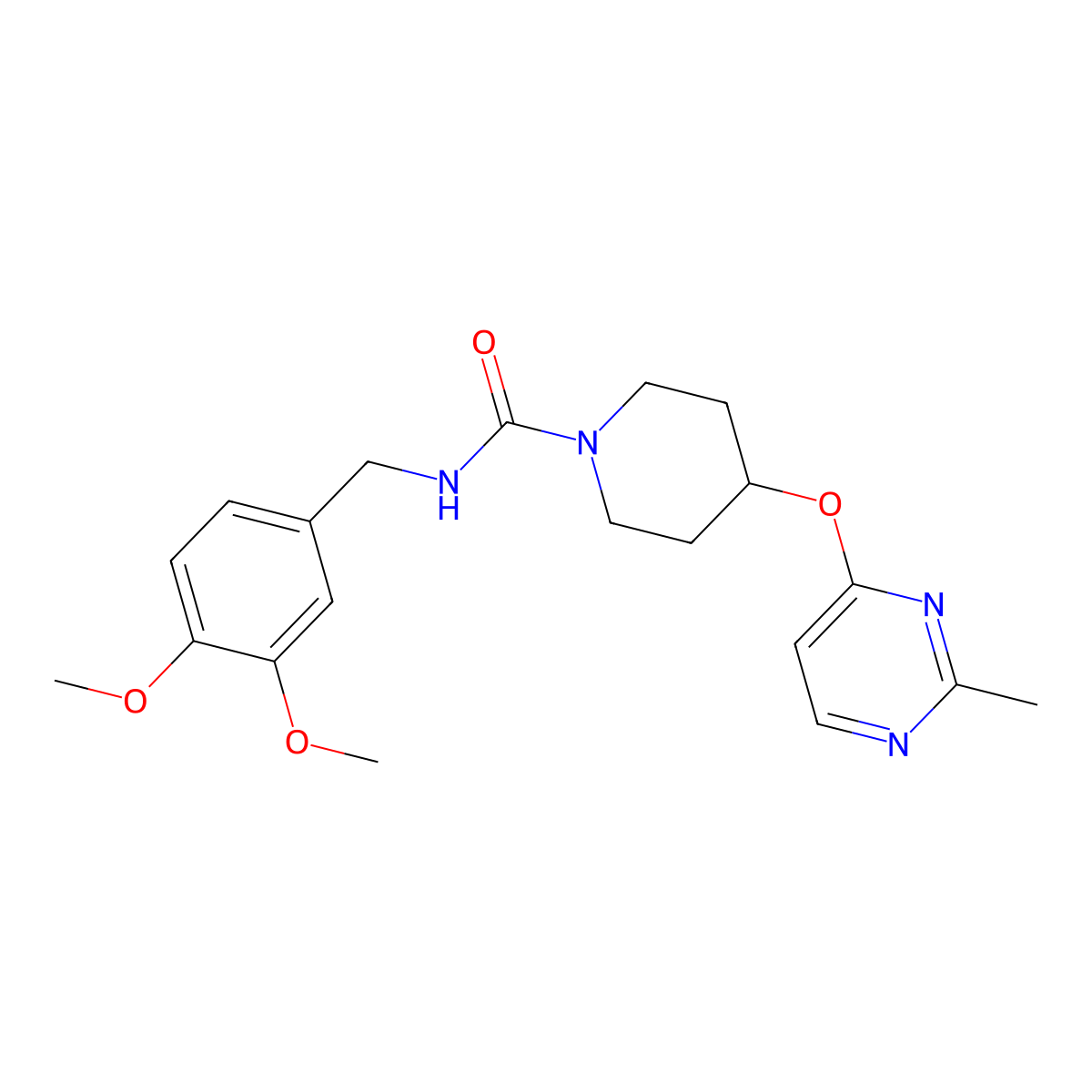 N-(3,4-dimethoxybenzyl)-4-((2-methylpyrimidin-4-yl)oxy)piperidine-1-carboxamide molecular structure, CAS 2097920-77-7