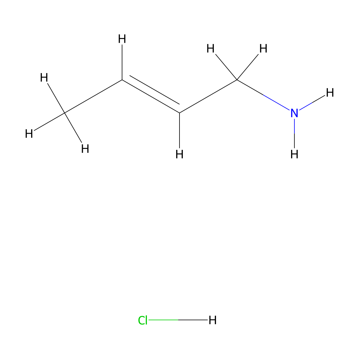 (2E)-but-2-en-1-amine hydrochloride molecular structure, CAS 209907-25-5