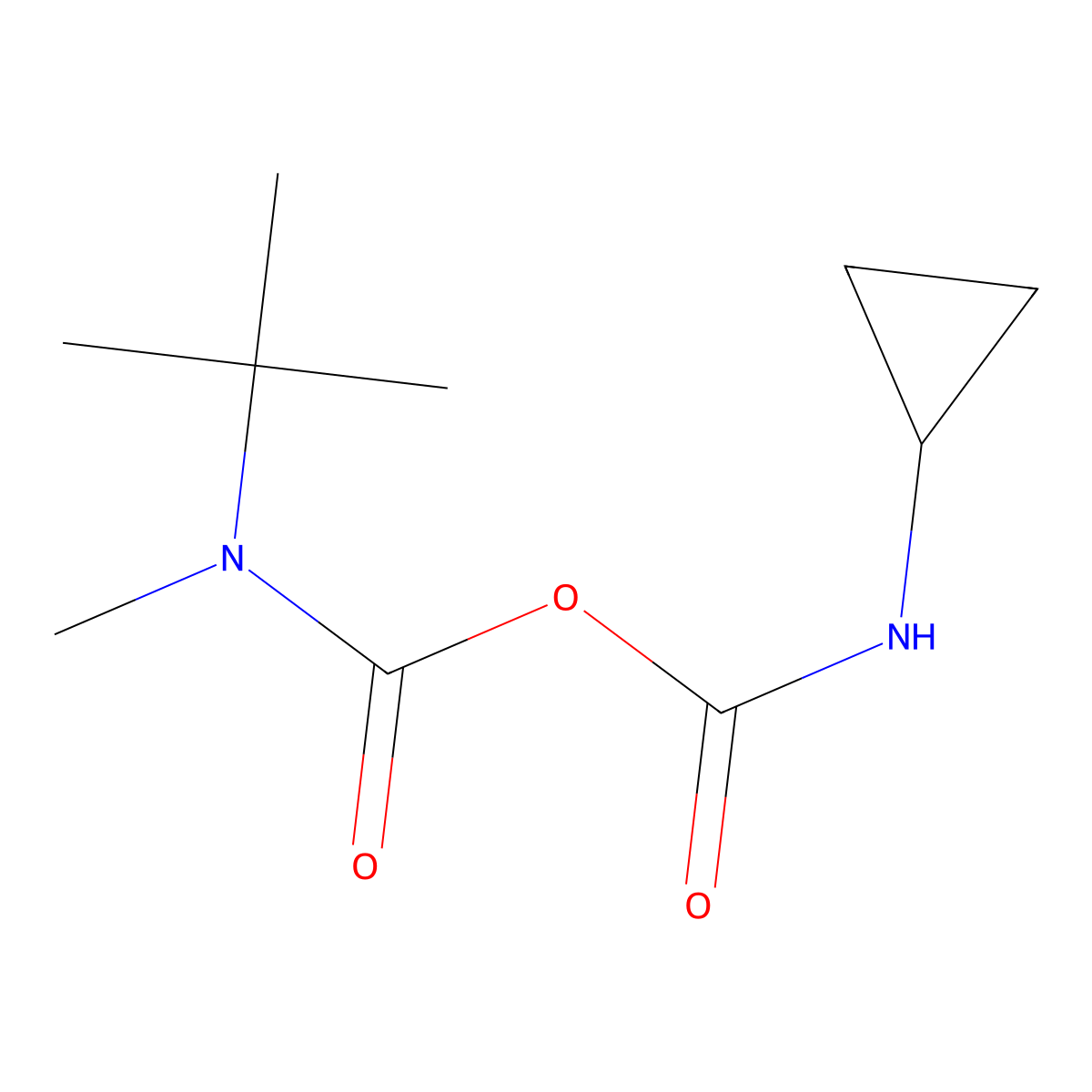Tert-butyl (cyclopropylcarbamoyl) methylcarbamate molecular structure, CAS 2102410-71-7