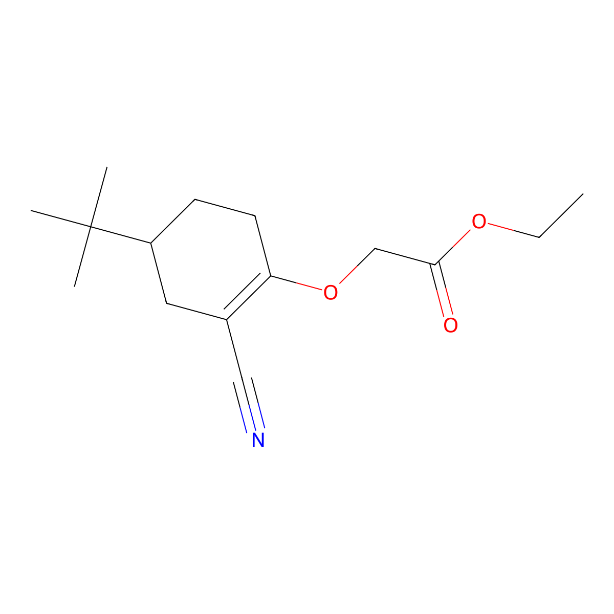 Ethyl 2-((4-(tert-butyl)-2-cyanocyclohex-1-EN-1-YL)oxy)acetate molecular structure, CAS 2102410-80-8