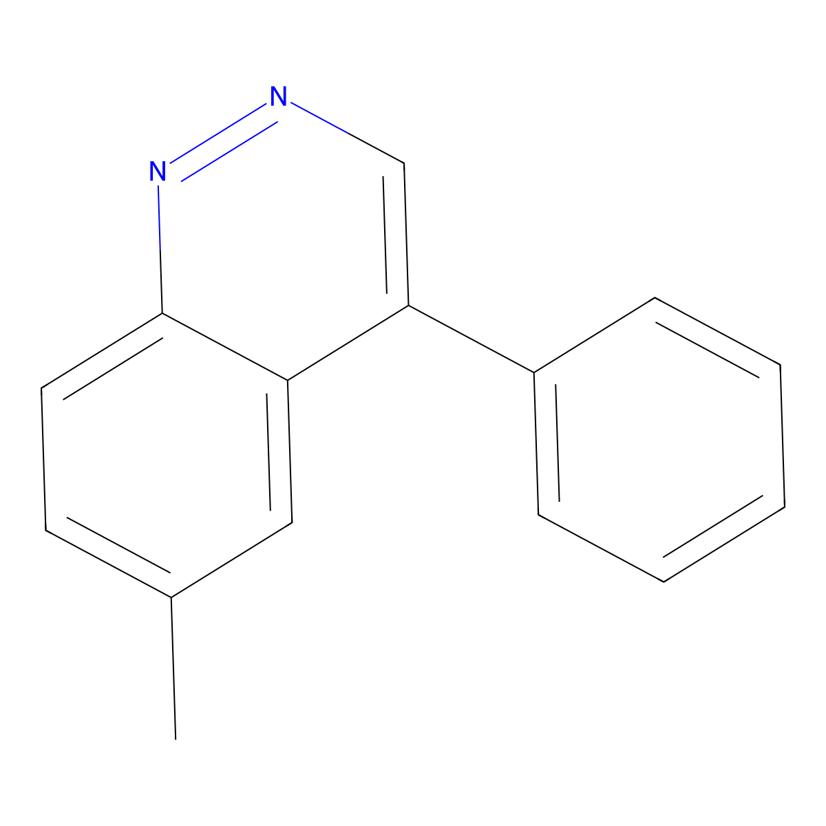 6-Methyl-4-phenylcinnoline molecular structure, CAS 21039-72-5