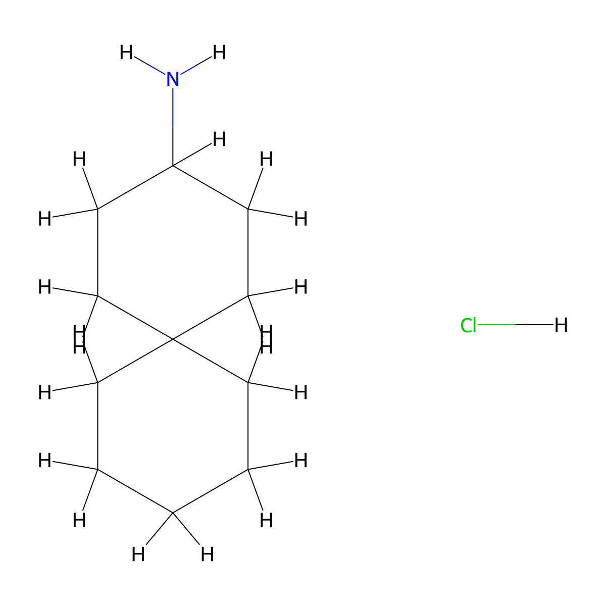 Spiro[5.5]undecan-3-amine hydrochloride molecular structure, CAS 2126-94-5