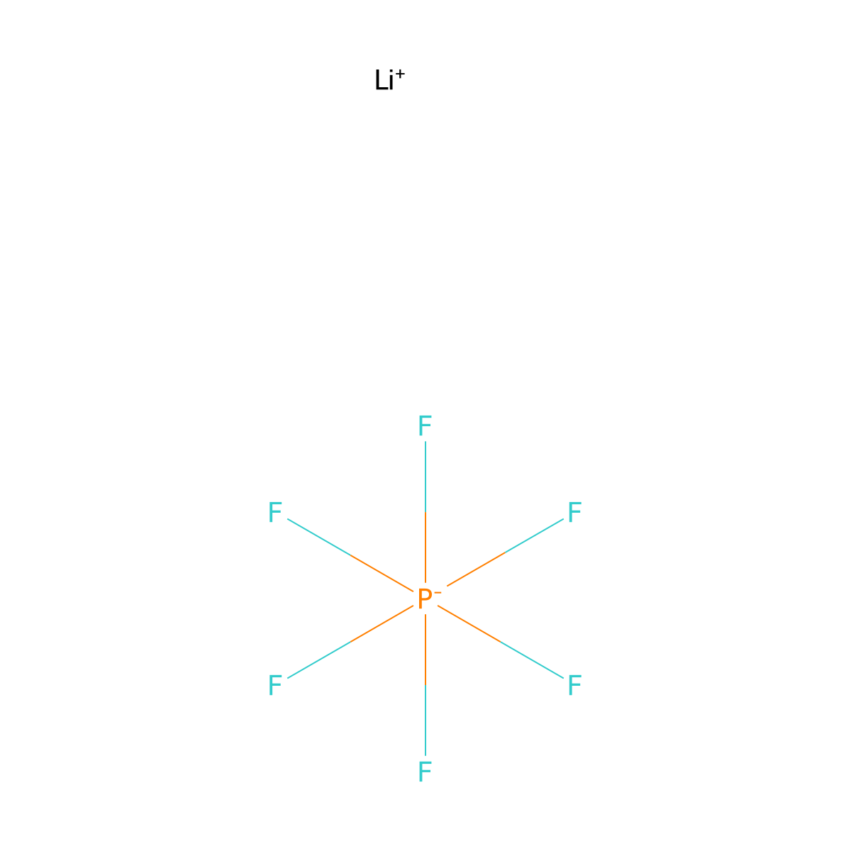 lithium hexafluorophosphate molecular structure, CAS 21324-40-3