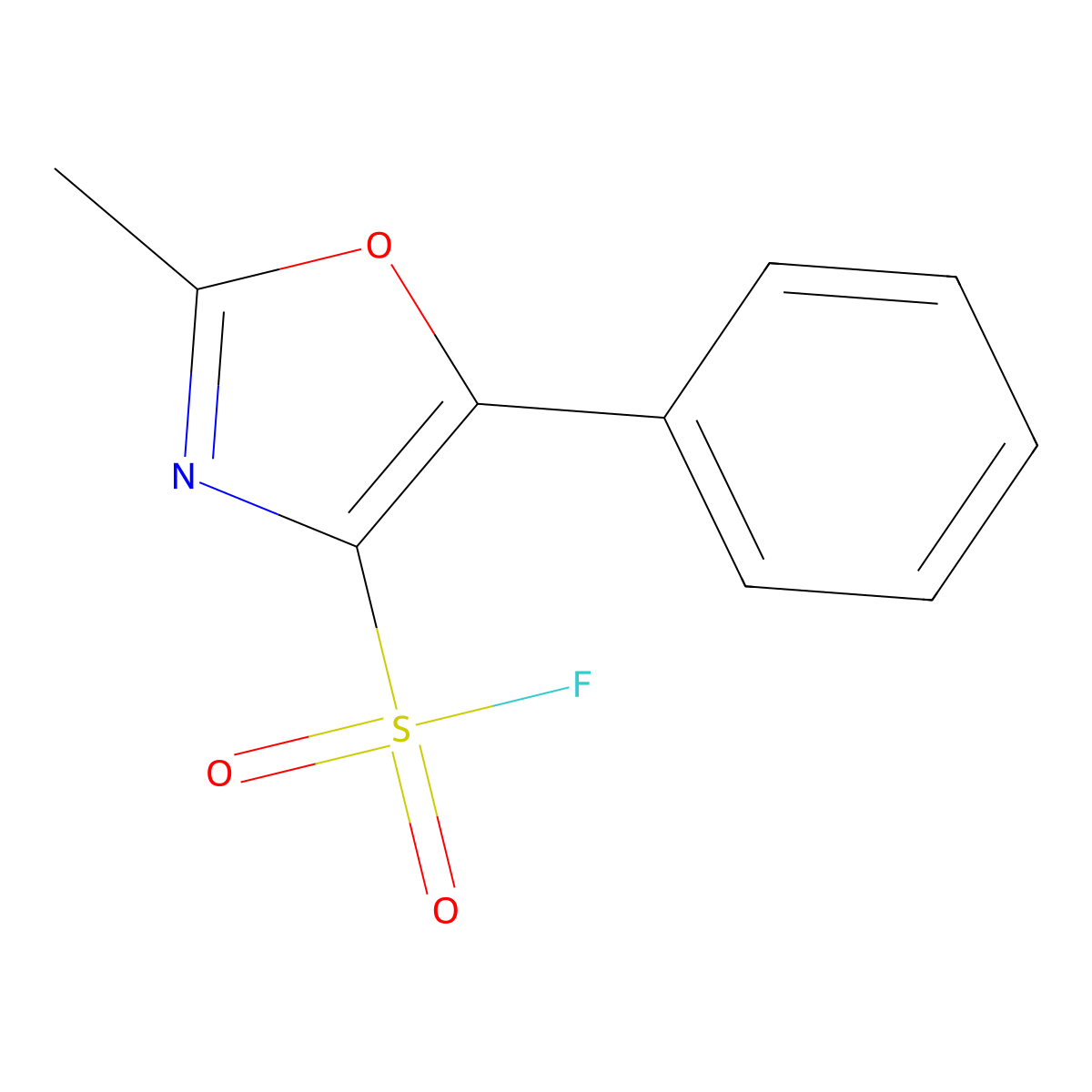 2-Methyl-5-phenyl-1,3-oxazole-4-sulfonyl fluoride molecular structure, CAS 2137682-73-4