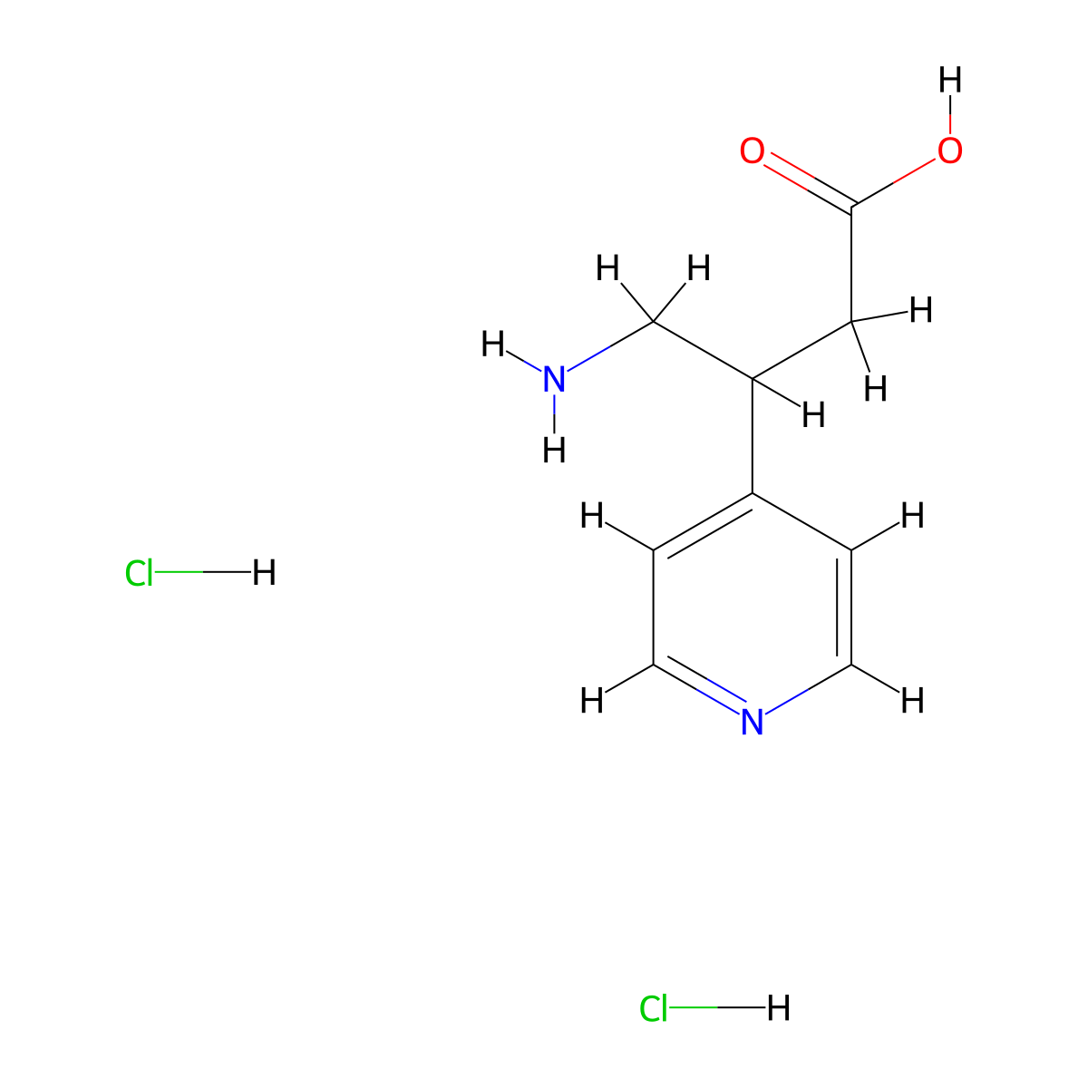 4-Amino-3-(pyridin-4-yl)butanoic acid dihydrochloride molecular structure, CAS 2137852-23-2