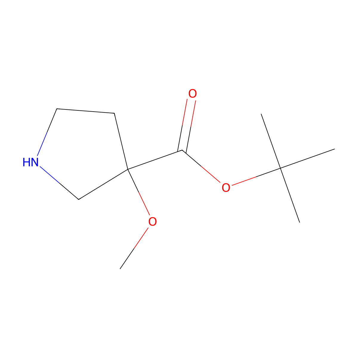 Tert-butyl 3-methoxypyrrolidine-3-carboxylate molecular structure, CAS 2138210-66-7