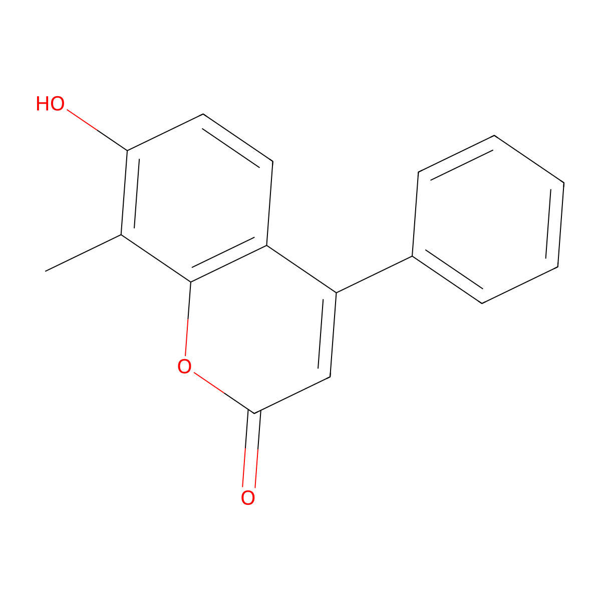 7-hydroxy-8-methyl-4-phenyl-2H-chromen-2-one molecular structure, CAS 21392-48-3