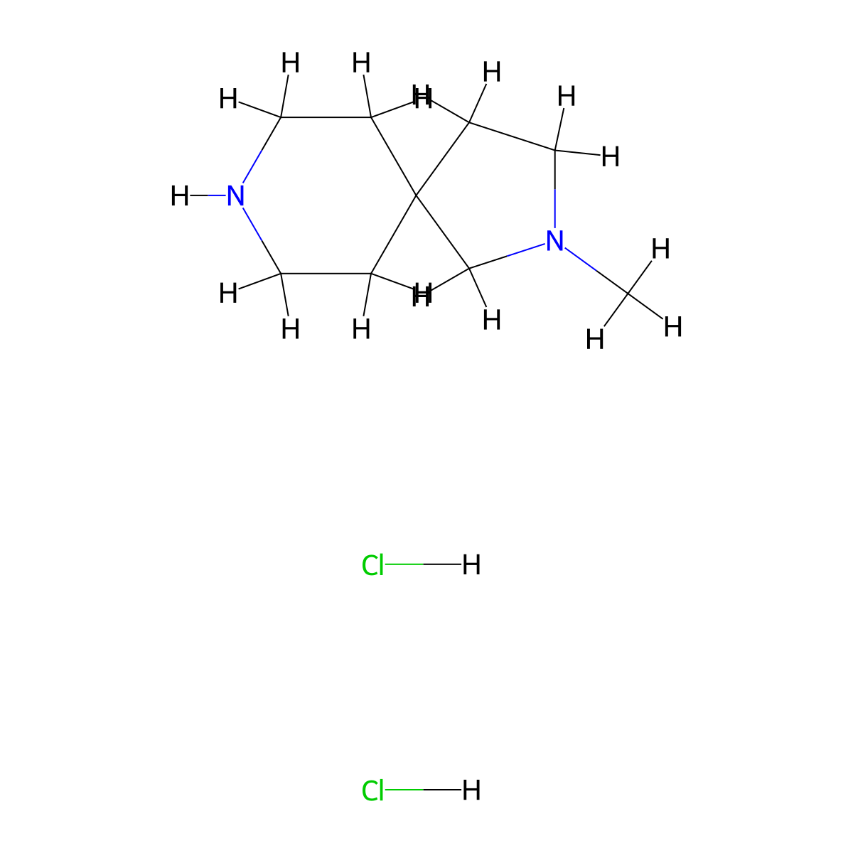2-Methyl-2,8-diazaspiro[4.5]decane dihydrochloride molecular structure, CAS 2140316-58-9