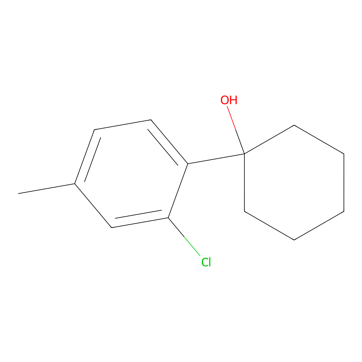 1-(2-Chloro-4-methylphenyl)cyclohexanol molecular structure, CAS 2140465-97-8