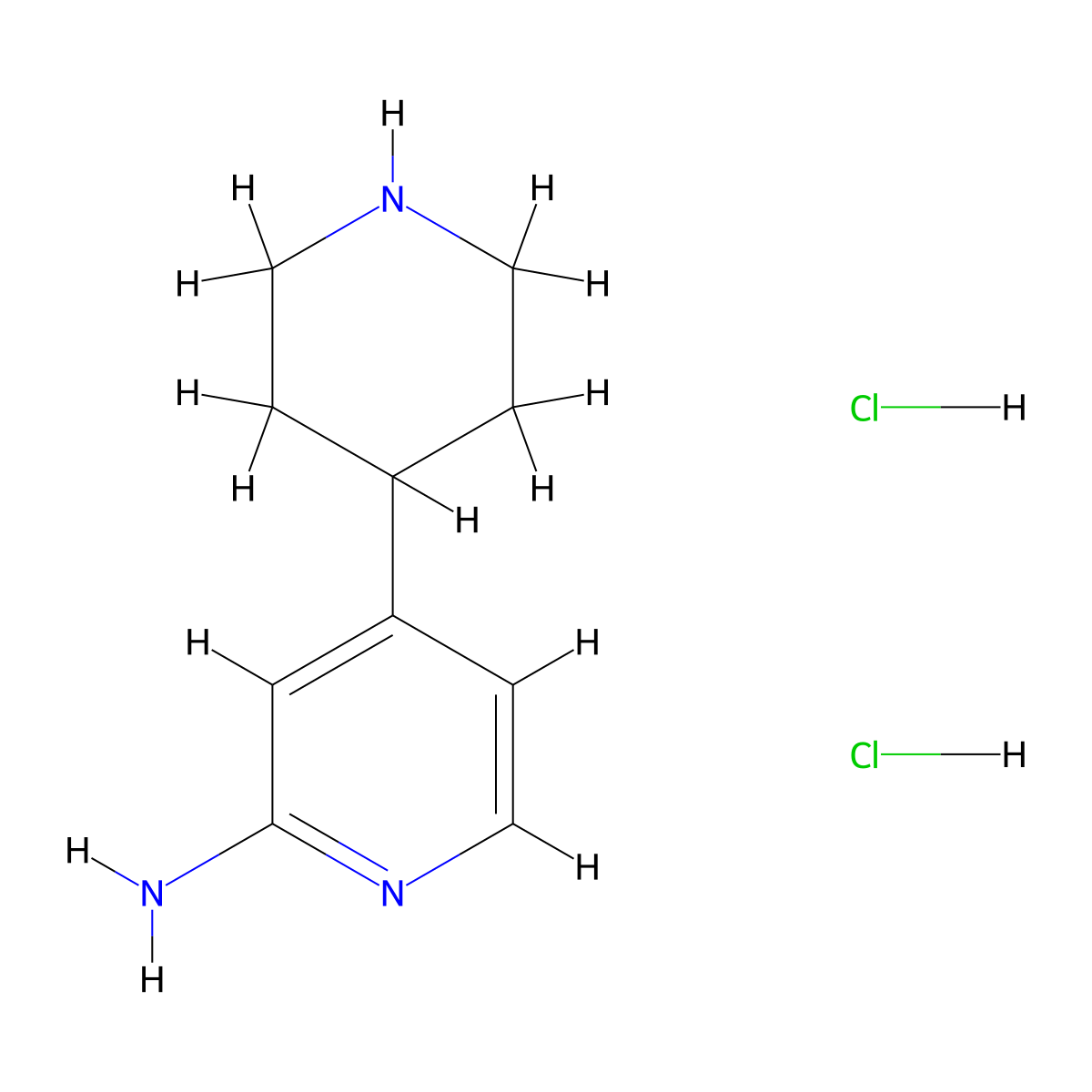 4-(Piperidin-4-yl)pyridin-2-amine dihydrochloride molecular structure, CAS 2140866-83-5