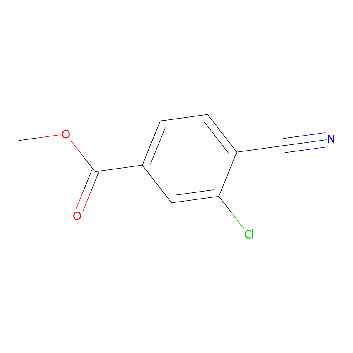 Methyl 3-chloro-4-cyanobenzoate molecular structure, CAS 214759-66-7