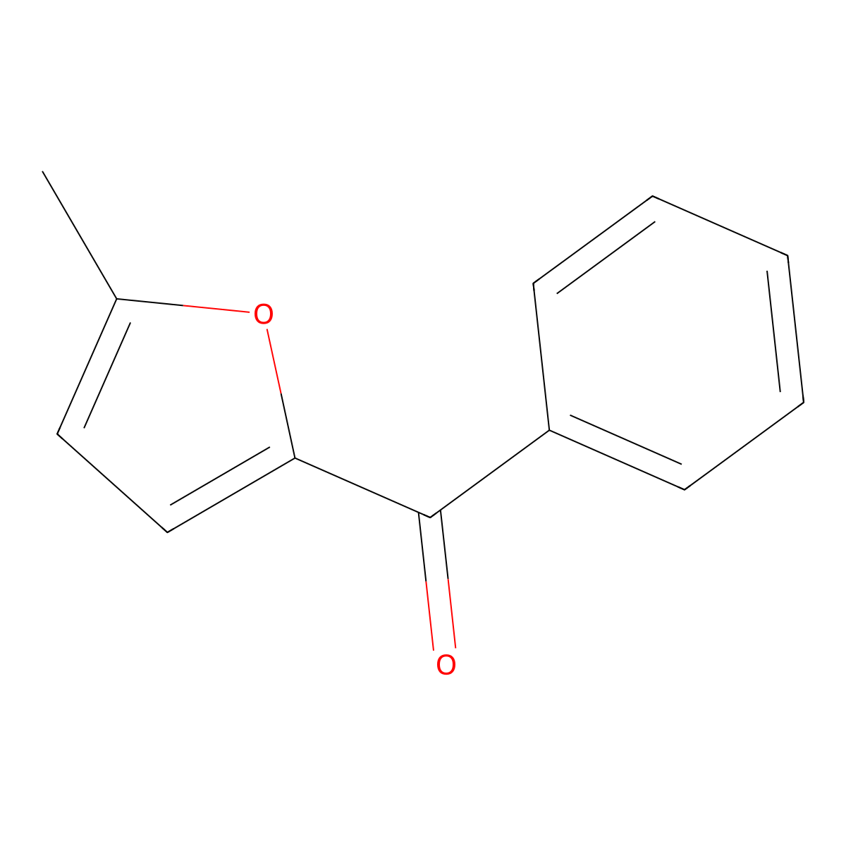 Methanone, (5-methyl-2-furanyl)phenyl- molecular structure, CAS 21493-94-7