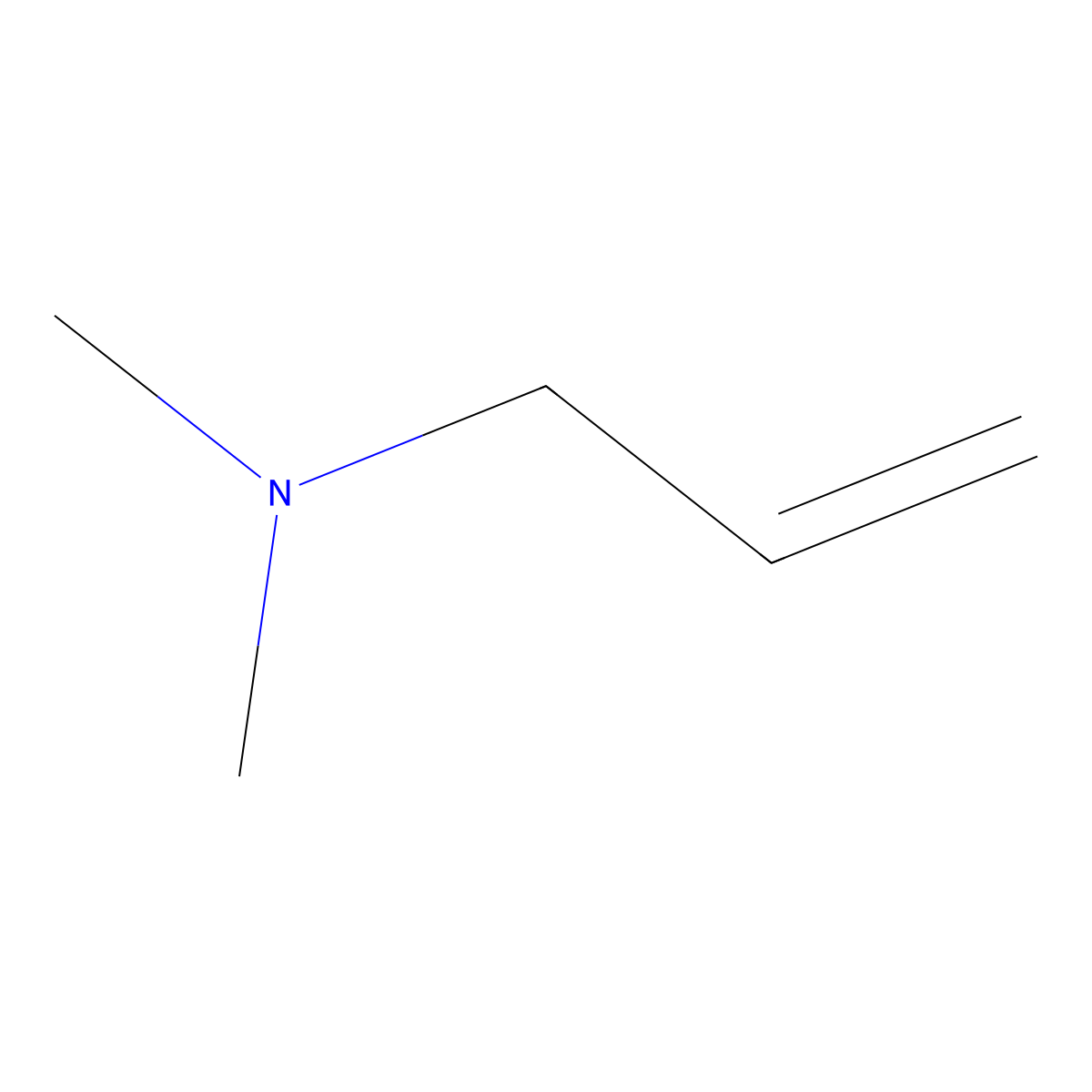N,N-Dimethylallylamine molecular structure, CAS 2155-94-4