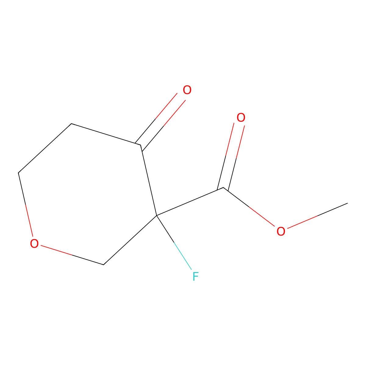 Methyl 3-fluoro-4-oxooxane-3-carboxylate molecular structure, CAS 2155853-02-2