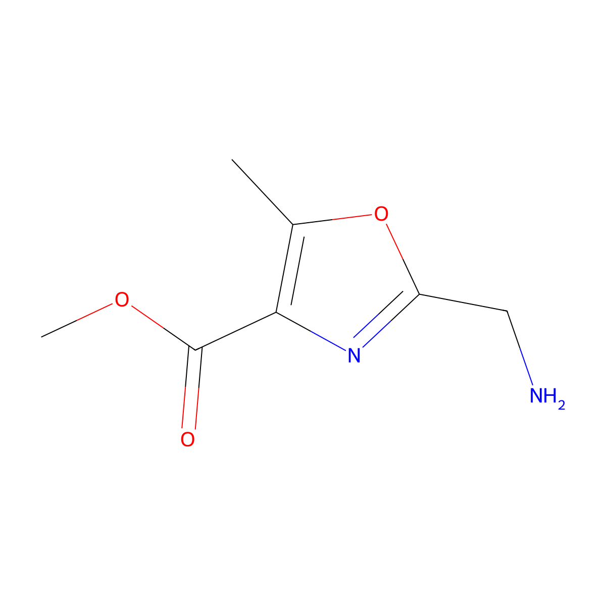 Methyl 2-(aminomethyl)-5-methyl-1,3-oxazole-4-carboxylate molecular structure, CAS 216480-94-3