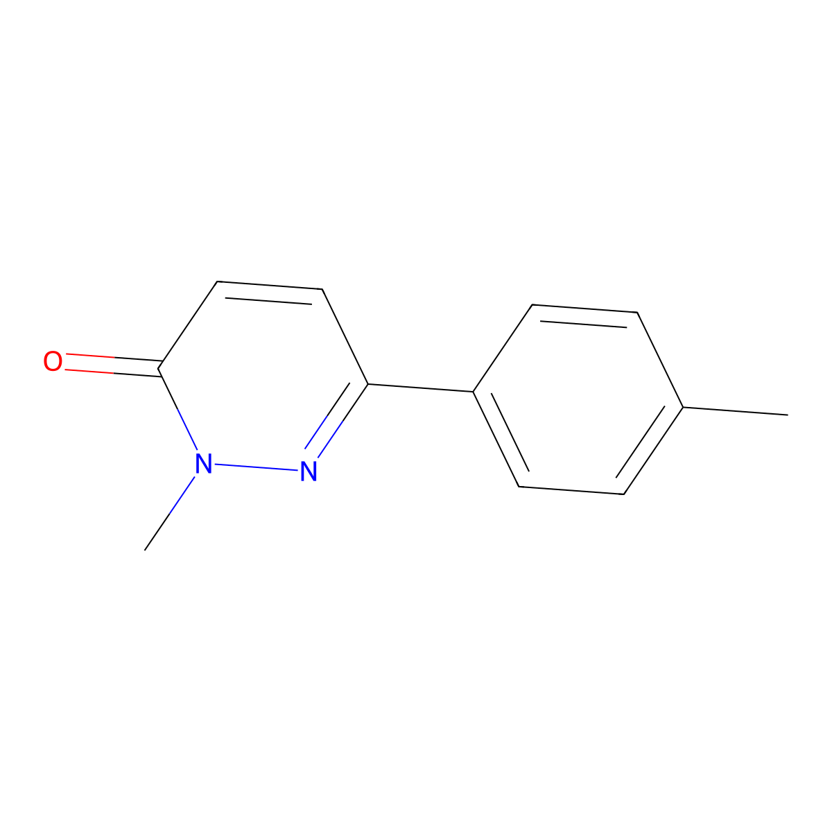 3(2H)-Pyridazinone, 2-methyl-6-(4-methylphenyl)- molecular structure, CAS 2165-05-1