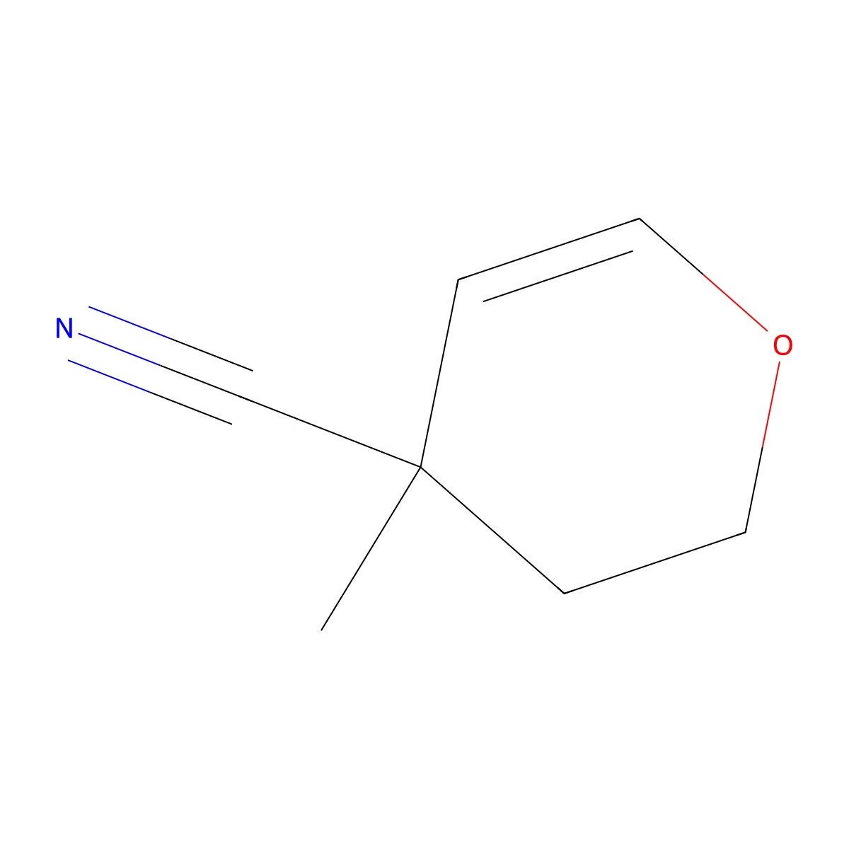4-methyl-3,4-dihydro-2H-pyran-4-carbonitrile molecular structure, CAS 2168840-31-9